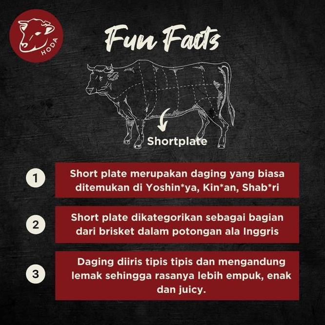 

Terjangkau Slice Beef Shortplate Aus - 1Kg Mikomijual
