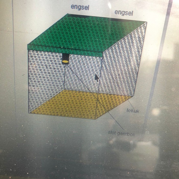 Yusan Box Stainless Perforated