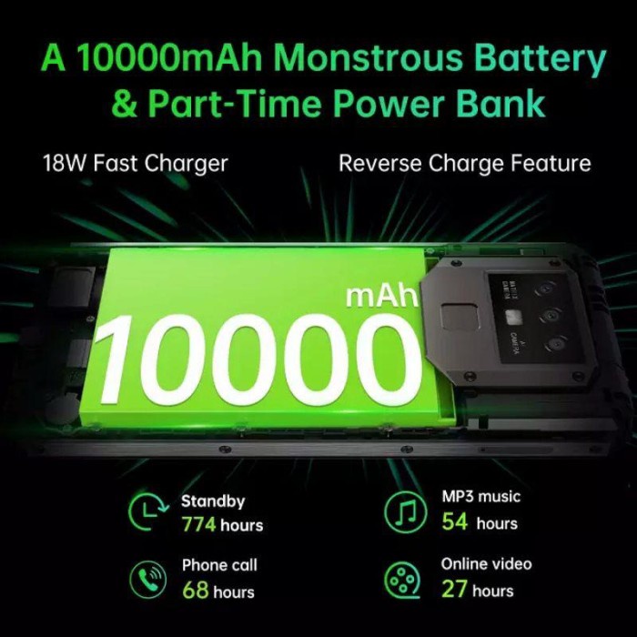 Oukitel K15 Pro Nfc 128Gb Hp Outdoor 10000Mah