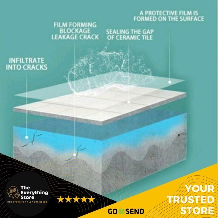Waterproof Coating / Lem Pelapis Perekat Anti Bocor Original