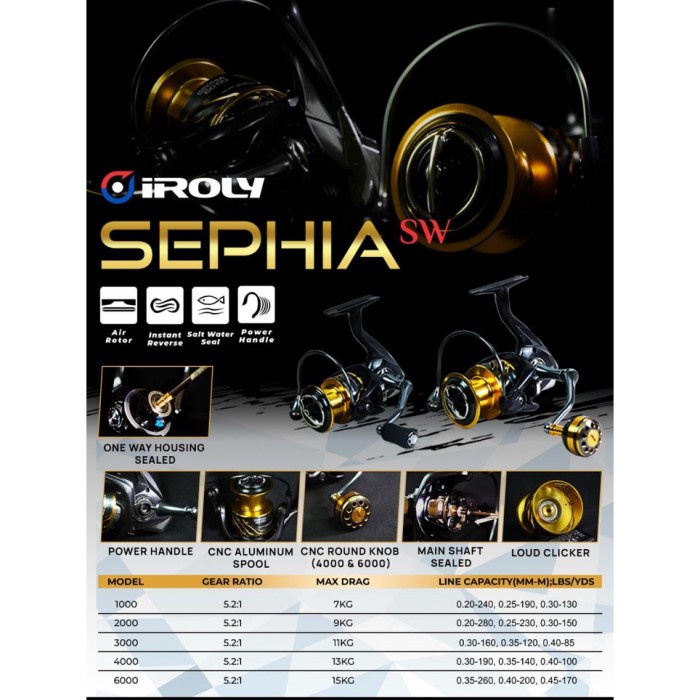 REEL IROLY SEPHIA 6000 SW