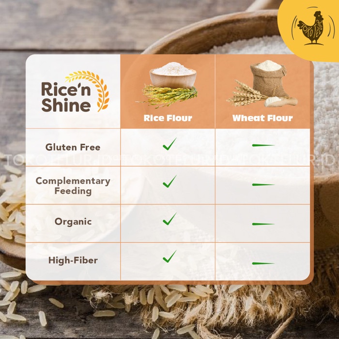 

Rice N Shine - Tepung Organik Cocok Untuk Mpasi - Gluten Free