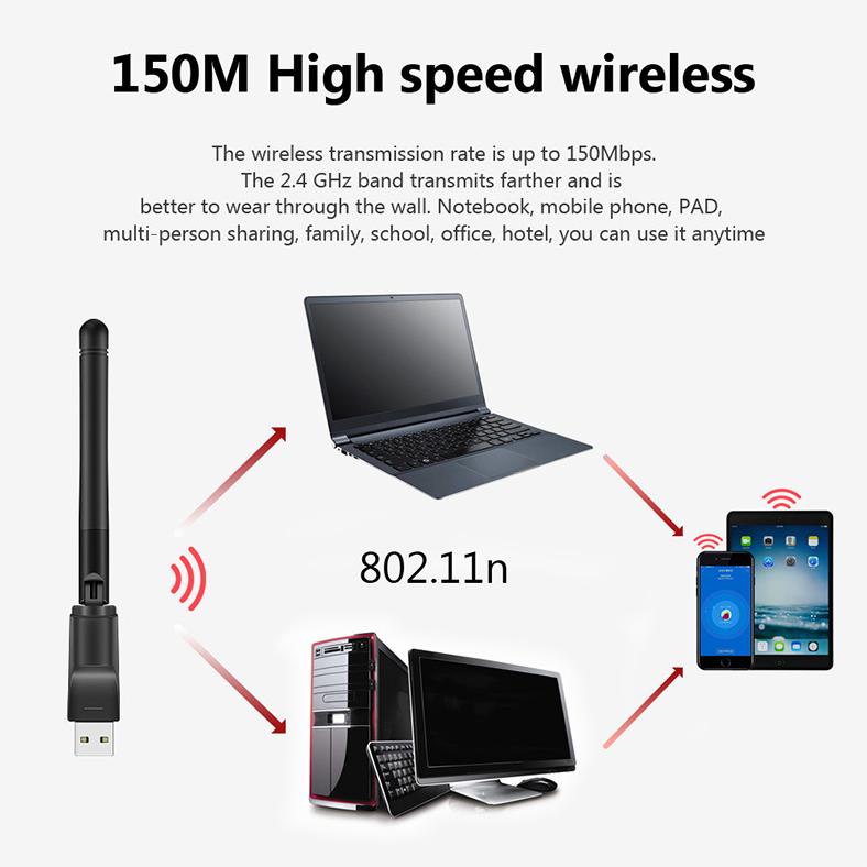 Discount Tmdz-Usb Wifi Adapter Mt 7601 / Usb Wifi Stb Dvb T2 Mt 7601 / Wifi Usb Dongle Mt 7601