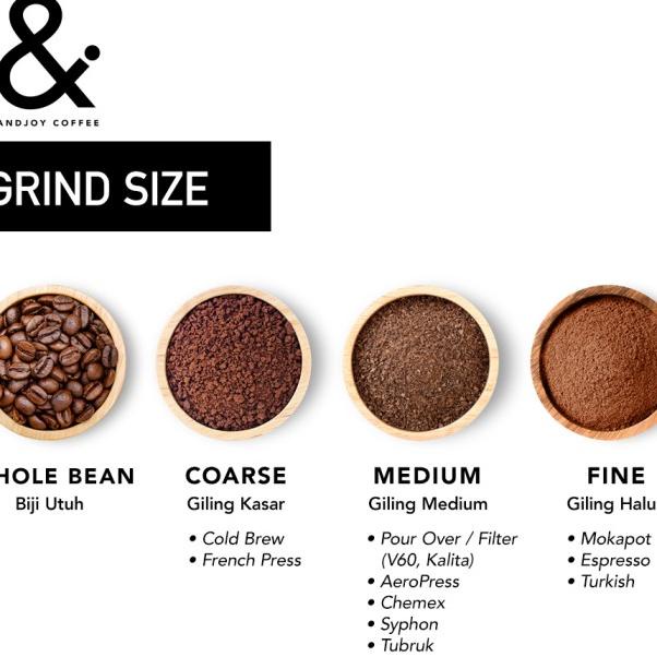 

Sale BIJI KOPI ARABIKA SINGLE ORIGIN - SOLOK SANGIR - HONEY (200 GRAM)