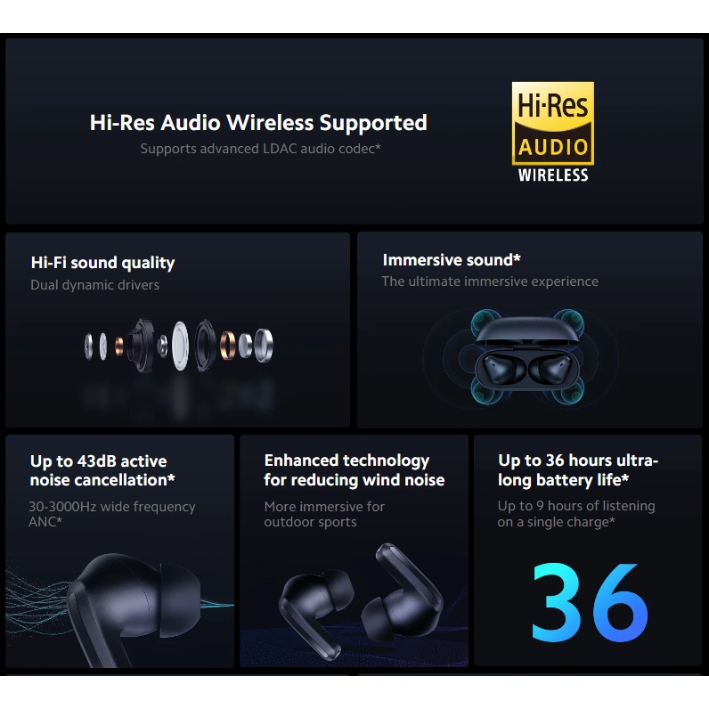 [ELECTROPICALLY] Xiaomi Redmi Buds 4 Pro / Redmi Buds 4 Pro