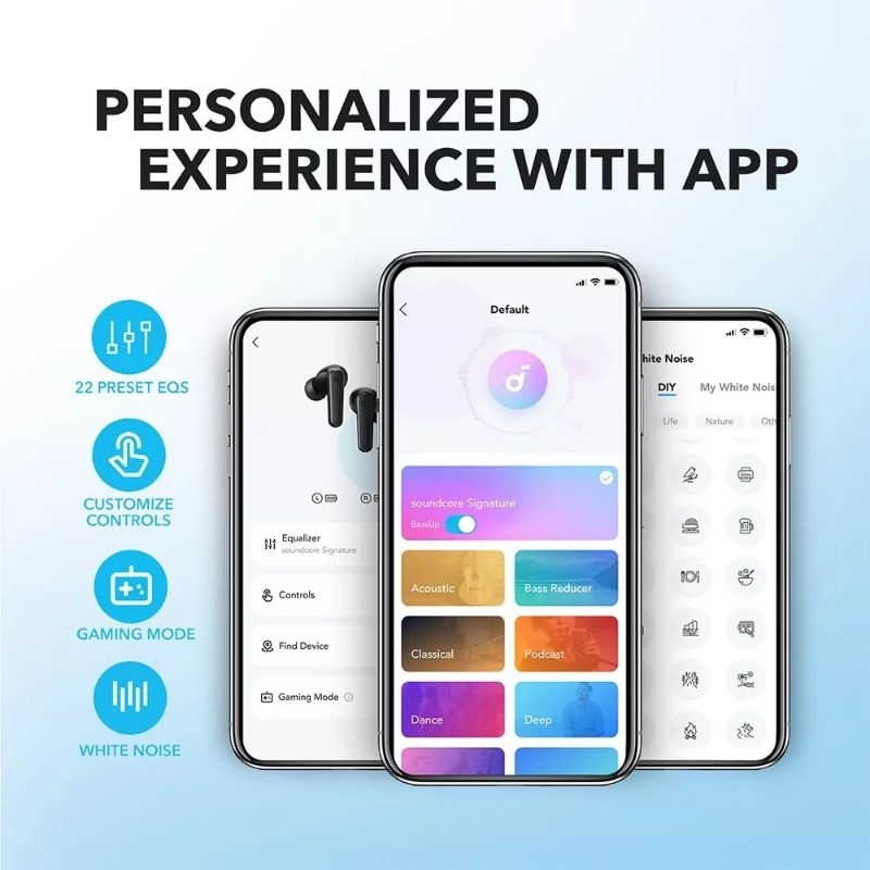 [ELECTROPICALLY] Anker Soundcore R50i