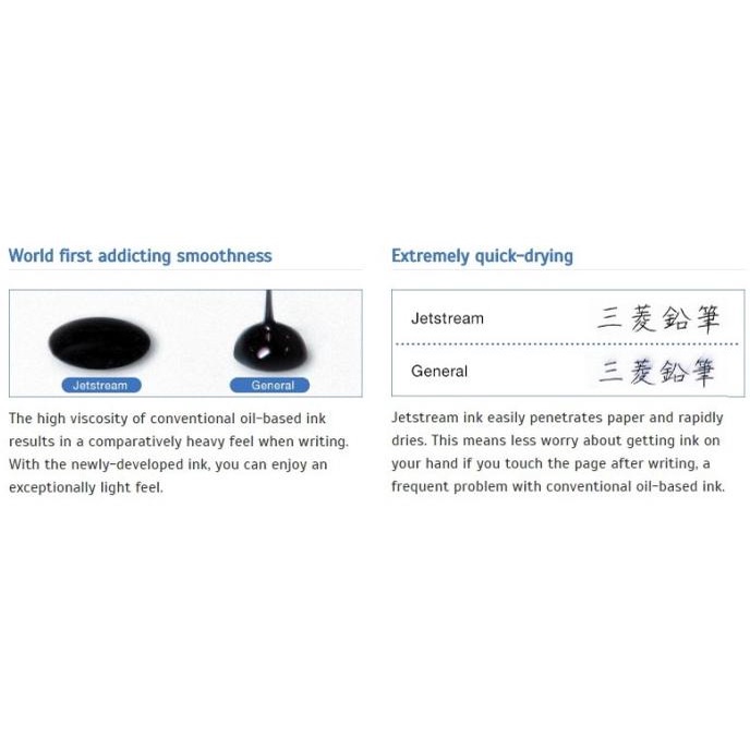 

Pulpen Ngebut Uni JETSTREAM Multi 4&1 (4pulpen +1mechanic pensil)