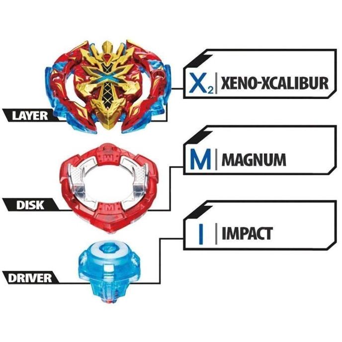 4Pcs Bayblade Beyblade Burst Set With Grip Launcher Arena Stadium