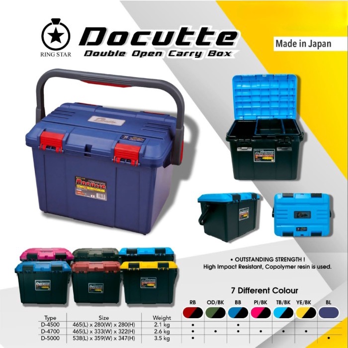 Promo Kotak Pancing Docutte D 4500 Seat Box Ring Star Tackle D-4500 Japan