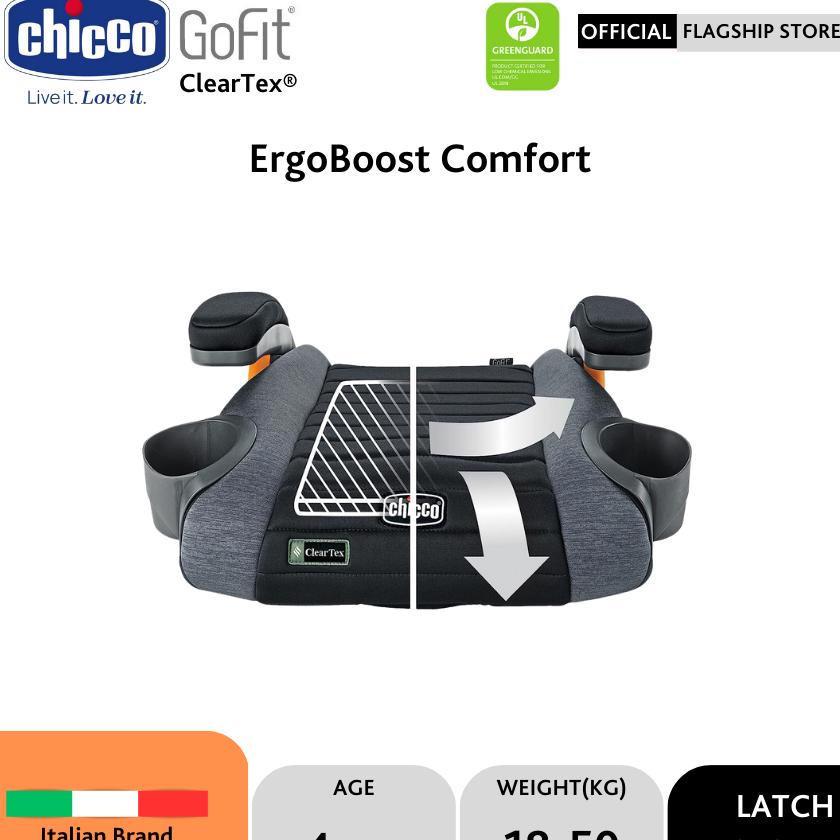 Chicco Gofit Cleartex Booster Car Seat