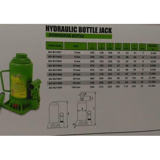 Tekiro - Dongkrak Botol 20 Ton - Dongkrak Mobil Hydraulic -