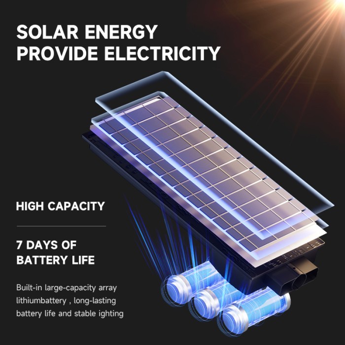 Lampu Solar Tenaga Surya Lampu Jalan Solar Cell Lampu Depan Rumah Led
