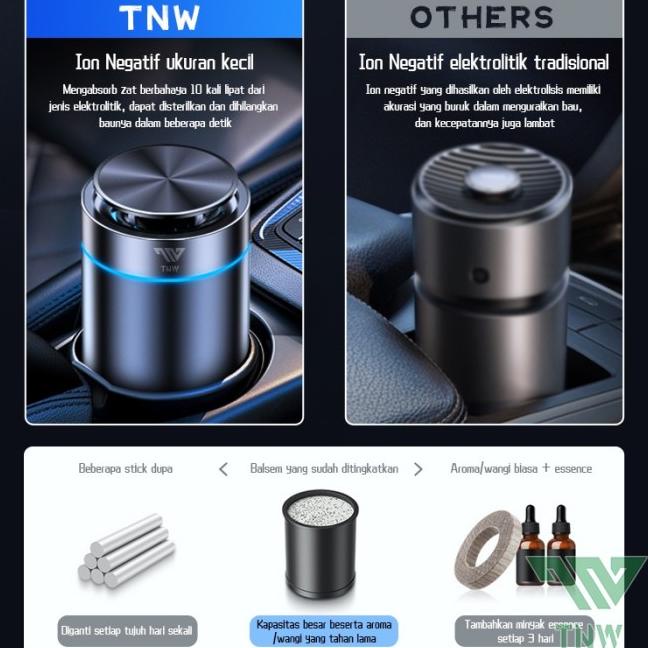 TNW Air Purifier Mobil Mini Aroma Diffuser Anion Sterilizer Pembersih Termurah