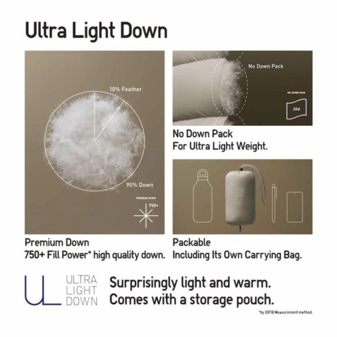 READY STOCK UNIQLO MEN JACKET WINTER JAKET PRIA PARKA ULTRA LIGHT DOWN BLACK 