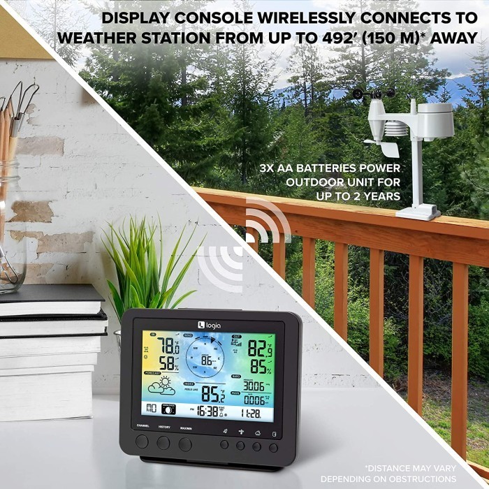 

Weather Station Logia 5-in-1 Wi-Fi Indoor Outdoor