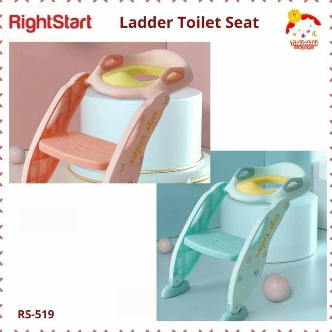 Trend Right Start Lr Toilet Seat Rs519 Terbaik