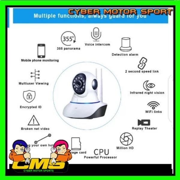 [Original] Cctv Online Dan Offline . Cctv Wifi. Pantau Jarak Jauh Via Android Terbatas