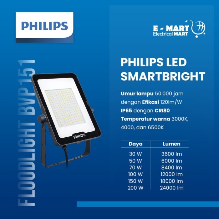 Philips Lampu Sorot BVP151 70W PSU CW 70 Watt LED Floodlight BVP173