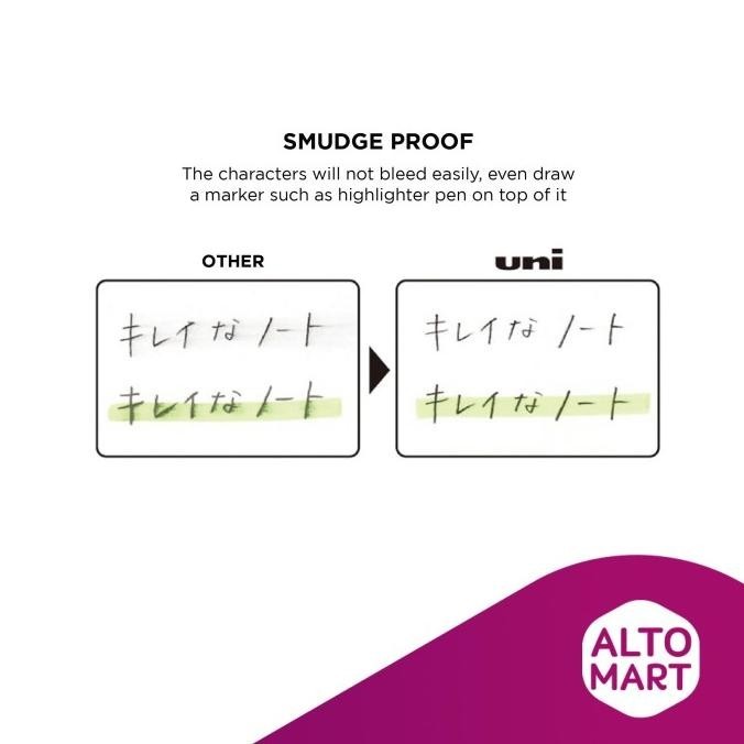 

New! UNI Nano Dia SMUDGE PROOF Lead REFILL 0.5 mm Mechanical Pencil !