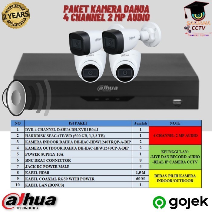 Paket Kamera CCTV 4 Channel Full HD Lengkap