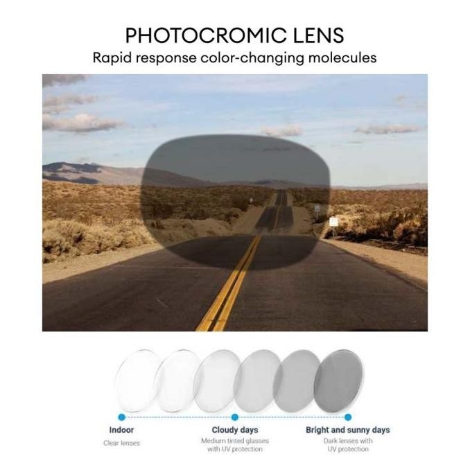 Terlaris Berrybarton Kacamata Kotak Paket Photocromic Blueray Pria/Wainita 3016 Original