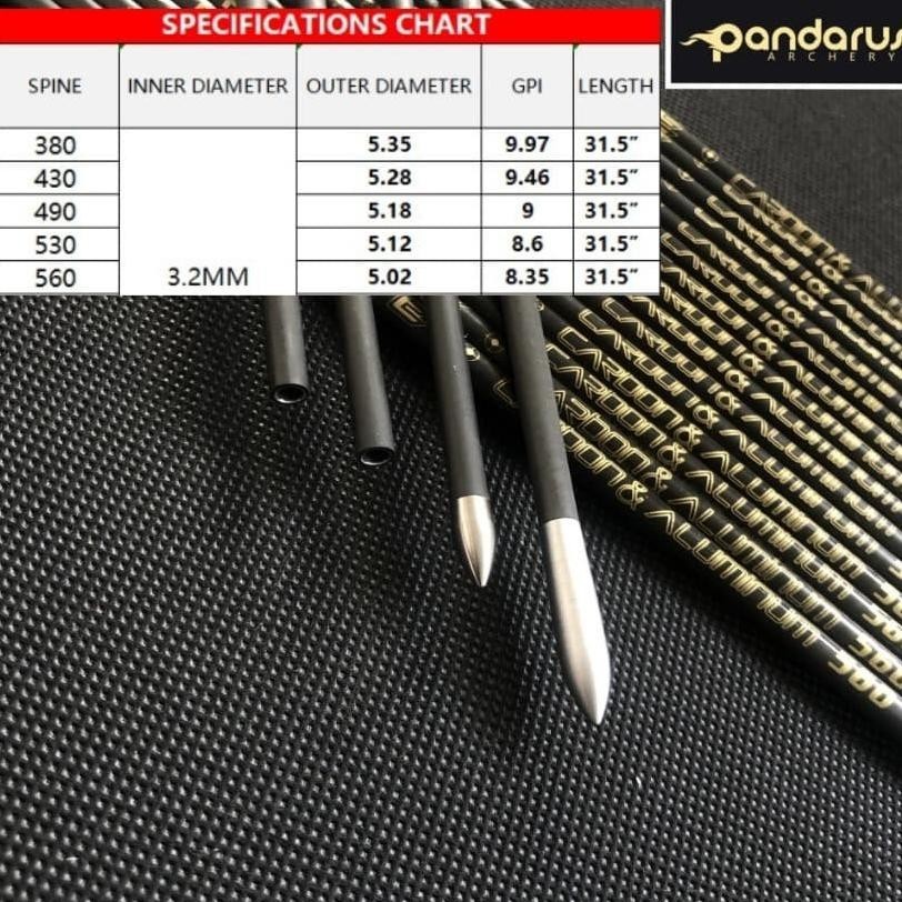 Cuci Gudang Arrow Carbon Aluminum Pandarus Elite Viral