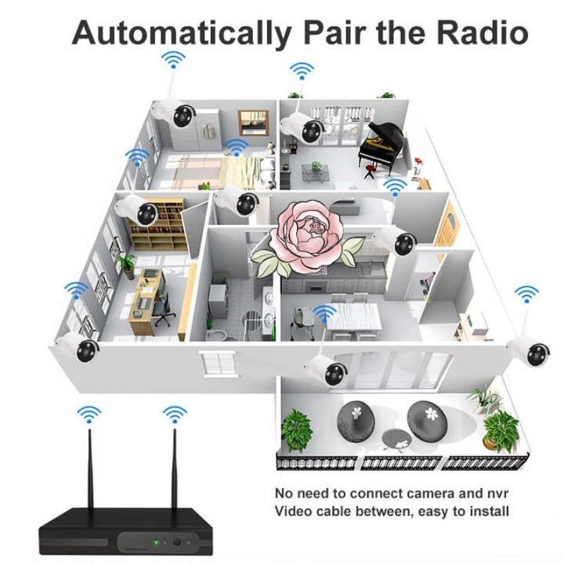 PAKET CAMERA NVR KIT 8CH WIRELESS PAKET KAMERA CCTV 8 CHANNEL 8 CAMERA
