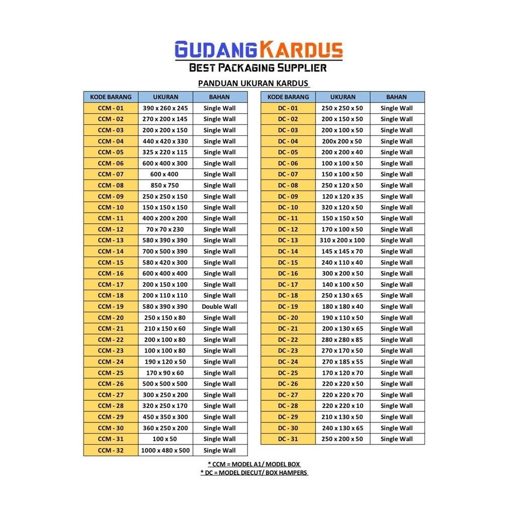 

Produk Terbaru Kardus Karton Box Besar 50x50x50 CM Kotak Dus Pindahan Tebal Polos