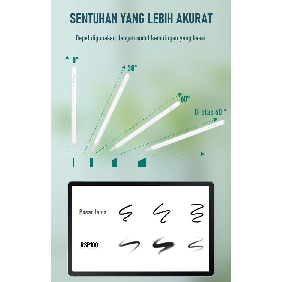 NEW ROBOT RSP100 ACTIVE STYLUS PEN CAPACITIVE IPAD