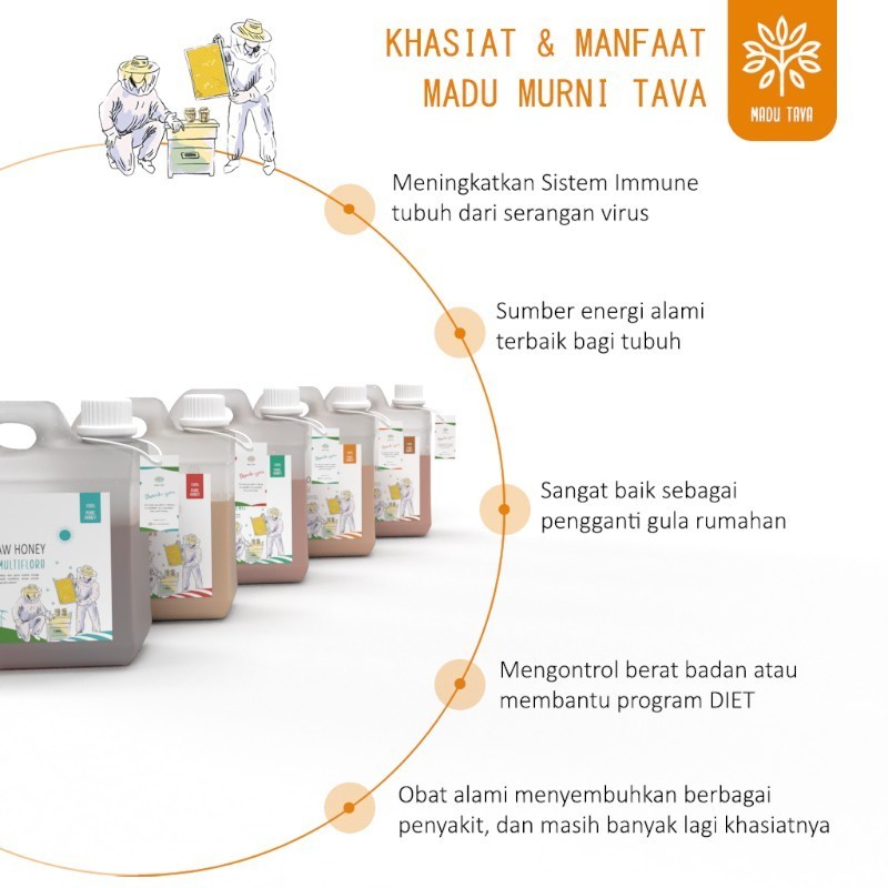 

MADU MURNI ASLI 1KG TAVA GRADE A NEKTAR MULTIFLORA JAVA 100% ALAMI PURE NATURAL RAW HONEY