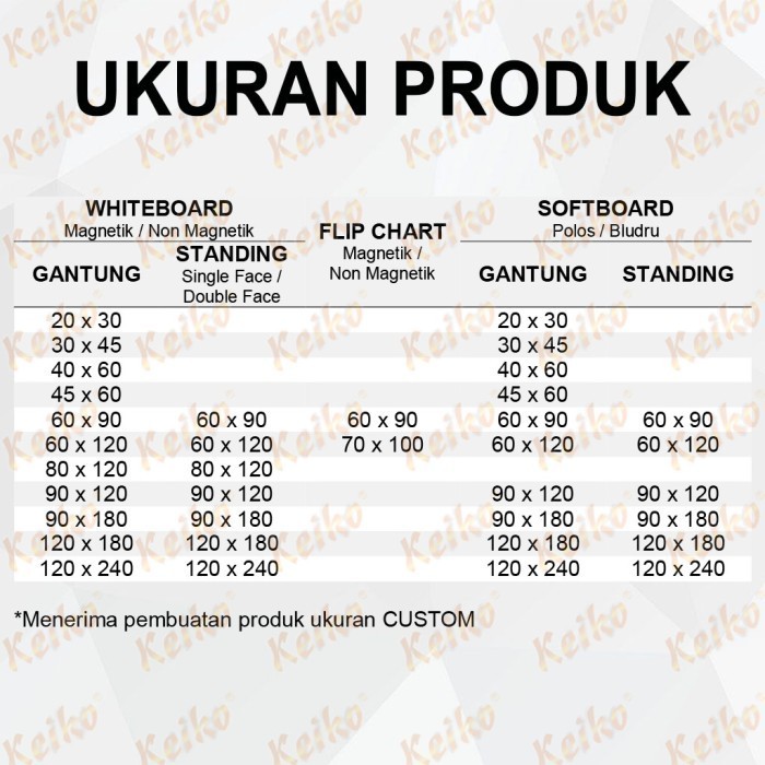 

Papan Tulis Whiteboard Gantung Single Face Keiko 80 X 120 Cm