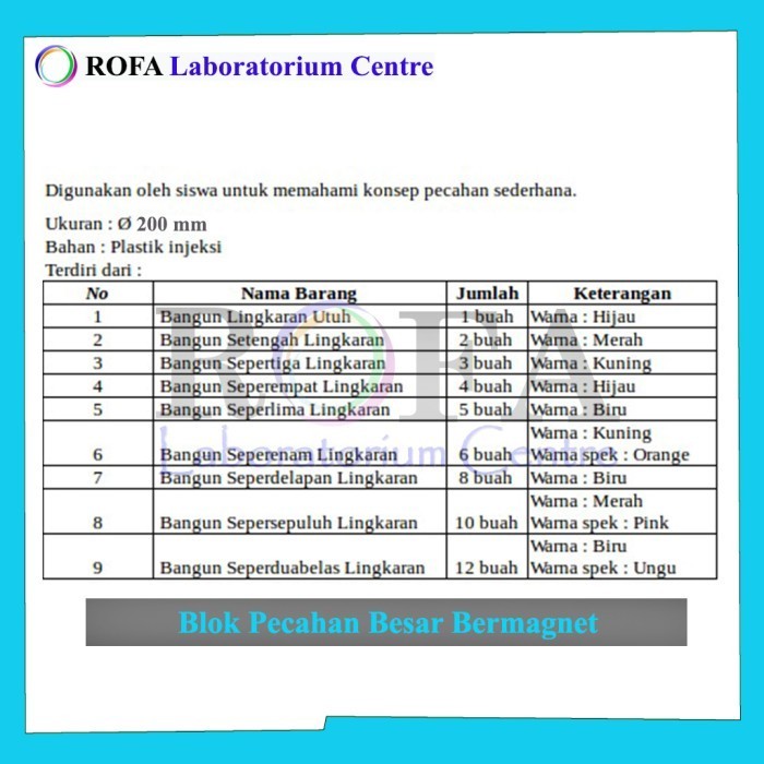Blok Pecahan / Alat Peraga Pecahan / Model Pecahan Matematika