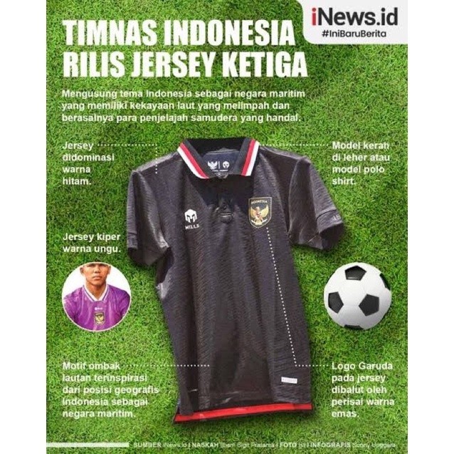 [SPECIAL EDITION] Jersey Timnas Indonesia Mills Player Issue Third Hitam