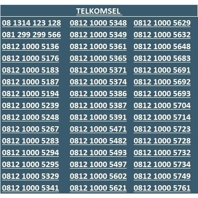 Nomor Cantik Simpati TELKOMSEL 4G 5G SERI 1000 SV01