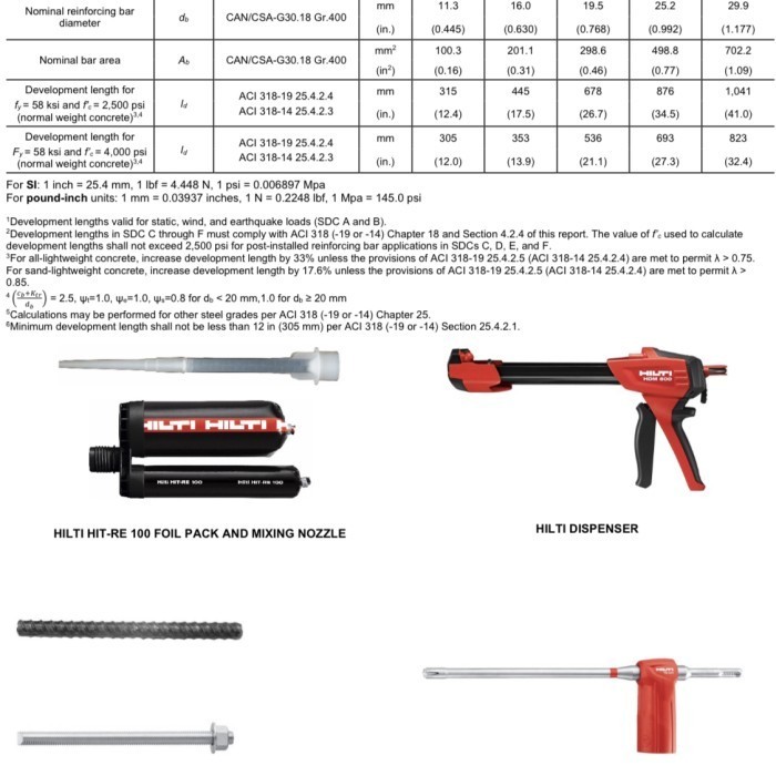 

Hilti Hit Re-100 Chemical Anchor Hilti, Lem Angkur, Beton, Rebar, Stek
