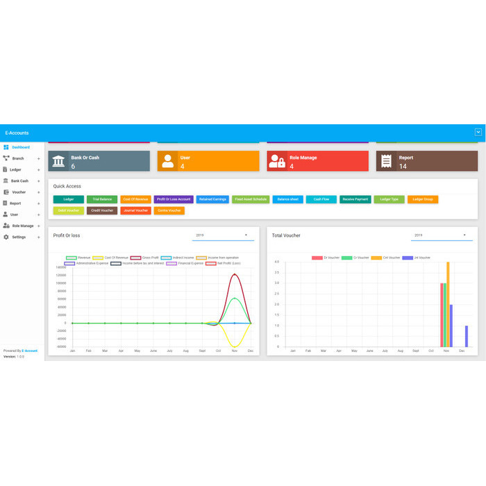 

Aplikasi Accounting/Akuntansi Laravel