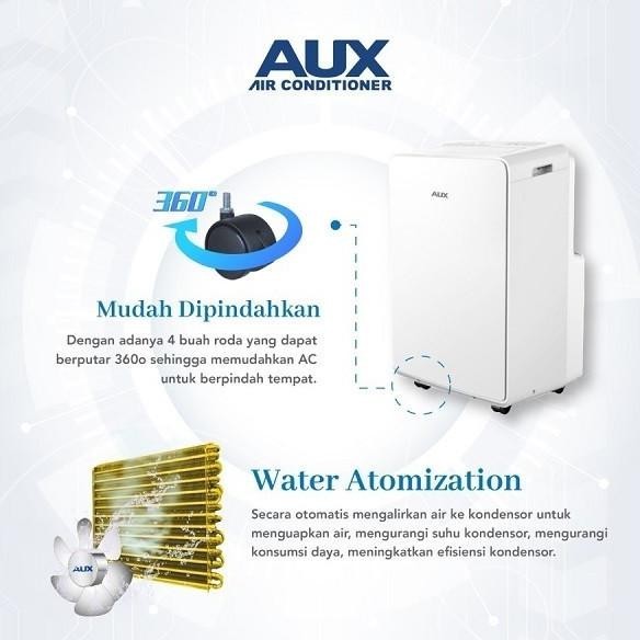 Terbaru  Aux Ac Portable Best-12A4/Ma 1.5 Pk Ready Zonkizona