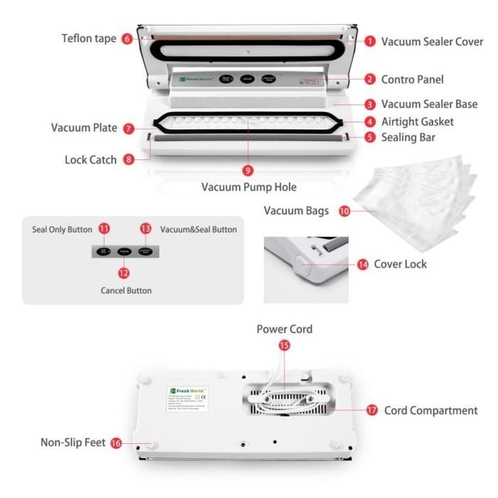 VACUUM SEALER FRESH WORLD TVS 2013 / MESIN PENGEMAS VAKUM