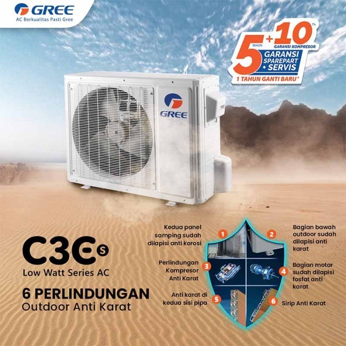 Gree Ac Deluxe Low Watt 0.5Pk - Gwc-05C3E(S) - Putih