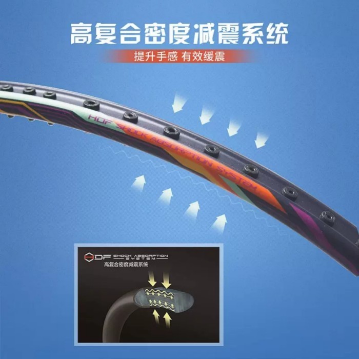 New Raket Badminton Lining Tectonic 6