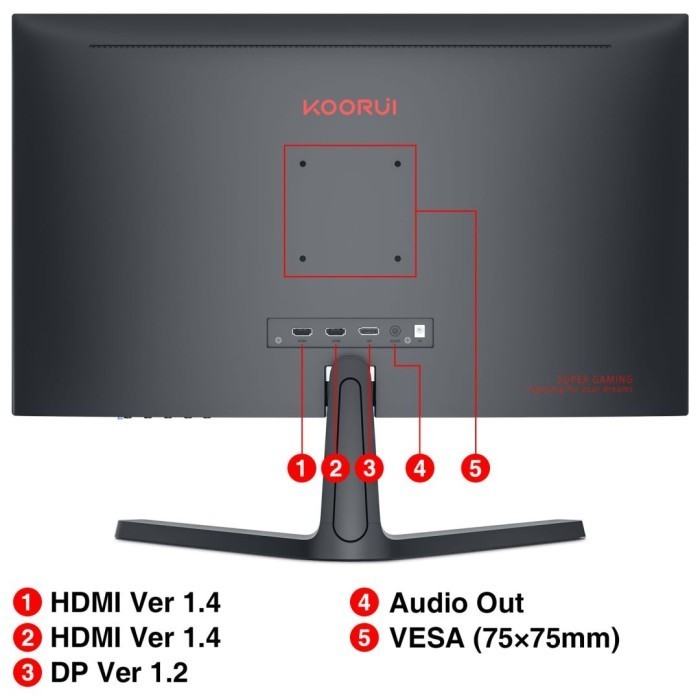 Koorui 24E4 Inch Gaming Monitor Fhd 1920*1080 Computer Monitor 165Hz