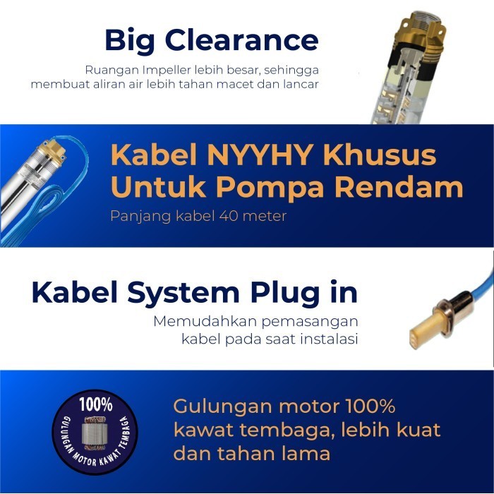 Shimizu Submersible Pump 3+Cable Spg20-311K Bit