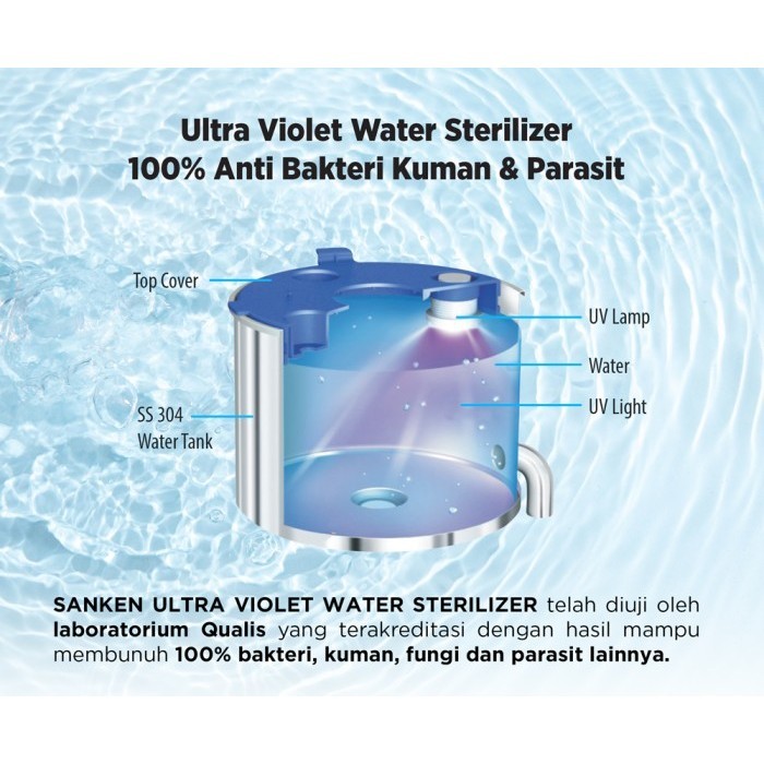 Sanken Dispenser Infinite Series Bottom Loading Db-12Ss-Bk Premium