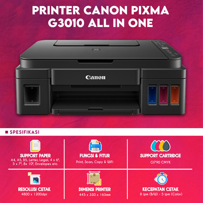 Printer Canon G2010 Print Scan Copy Ink Tank Infus Cartridge Ca91 Ca92