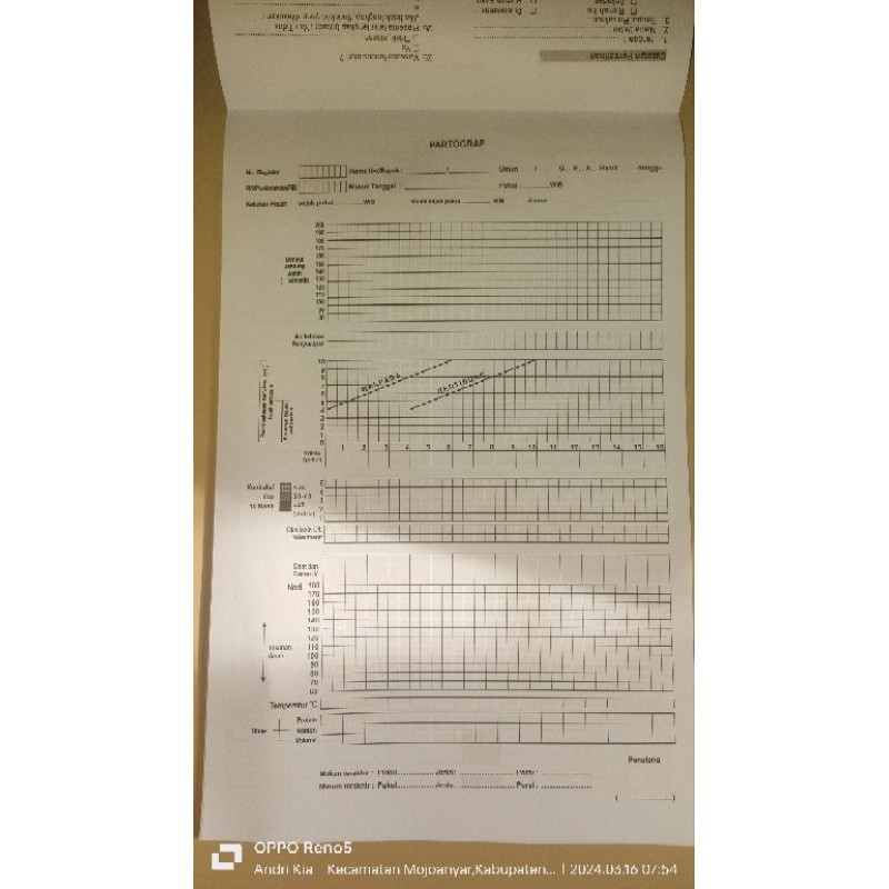 

Buku ukrn Folio Partograf 2024 Semngat Order Bunda