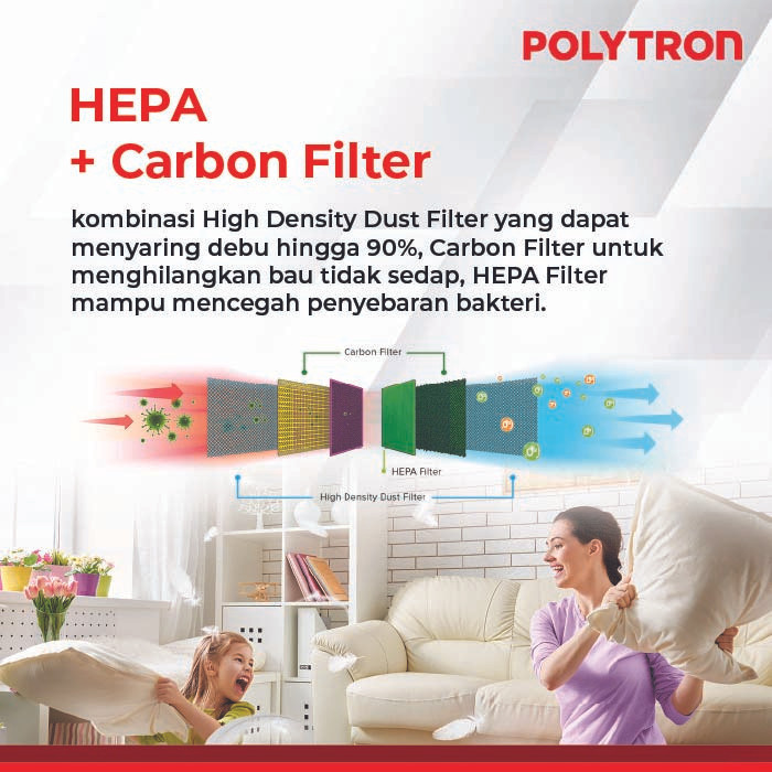 Polytron Ac Smart Neuva Pro Smart Ac 1 Pk Pac 09Vzs