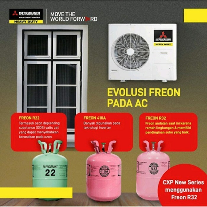 Ac Mitsubishi 1/2 Pk Srk-05Cxp Srk 05Cxp Heavy Duty Low Watt R 32