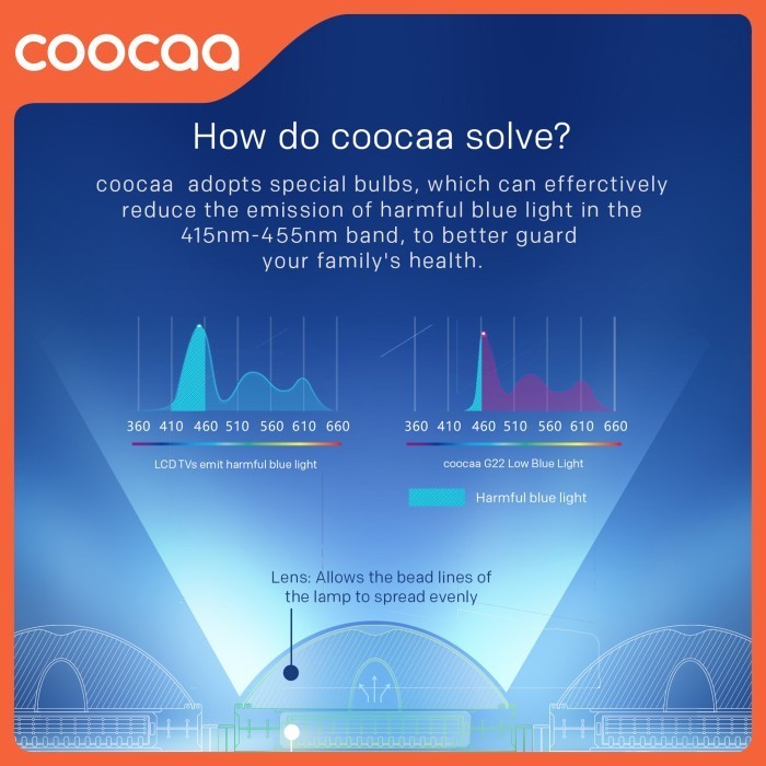 Coocaa 55 Inch Smart Tv-4K Uhd-Dolby Audio (Coocaa 55S3Upro)