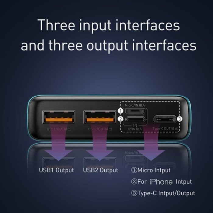 Baseus Powerbank Adaman 20000Mah Fast Charging Pd Qc4.0 22,5W