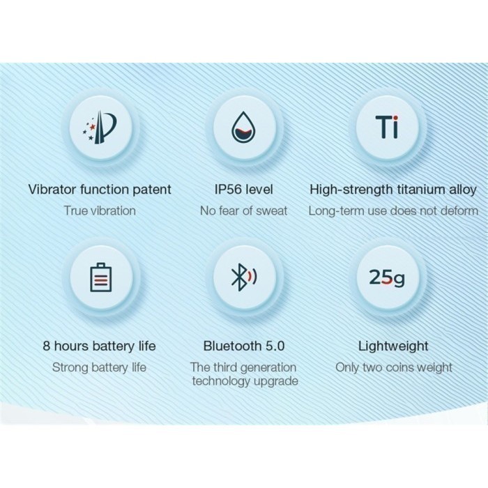 Lenovo Thinkplus X4 - Bone Conduction Bluetooth 5.0 Earphone